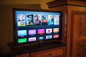 Apple TV (Or Whatever) In a Hotel | Gas • Food • No Lodging